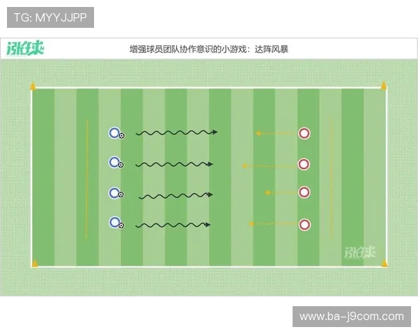 以足球比赛核心理念为中心探讨团队协作与进攻防守战术体系构建 以足球比赛核心理念为中心探讨团队协作与进攻防守战术体系构建