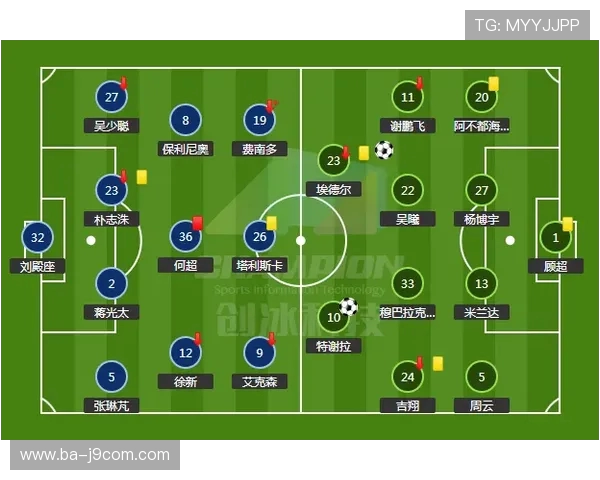 探讨足球精英队员身体素质心理特征与技术战术能力培养路径